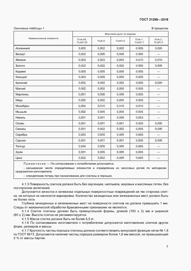Страница 6 ГОСТ 31290-2018