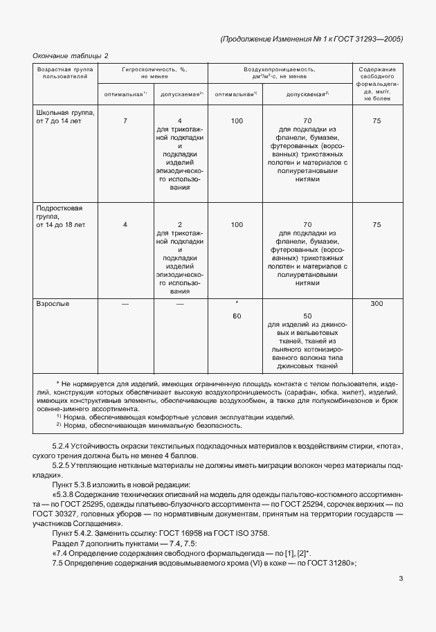 Страница 13 ГОСТ 31293-2005