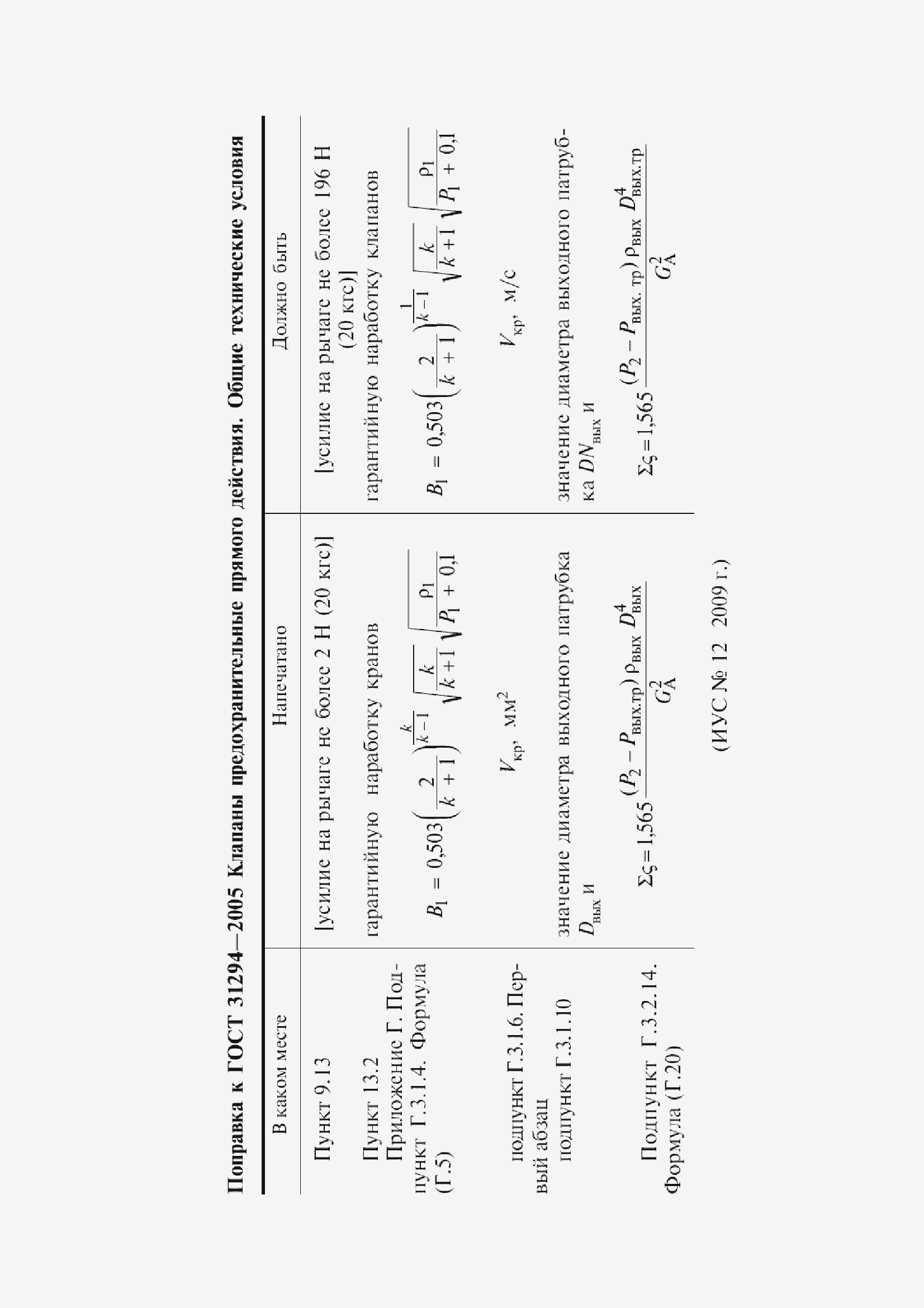 Страница 4 ГОСТ 31294-2005