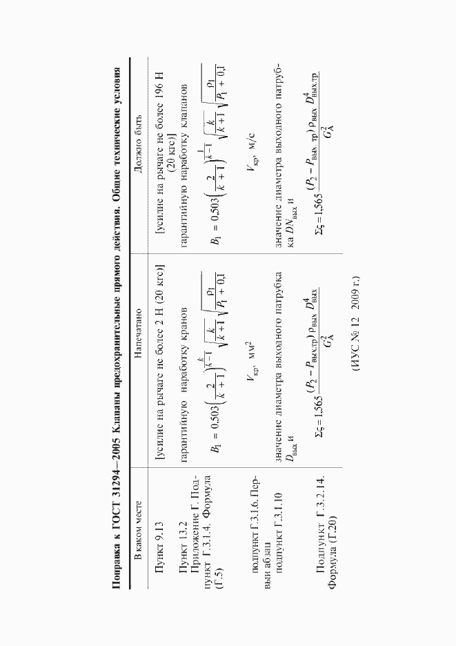 Приложение №5