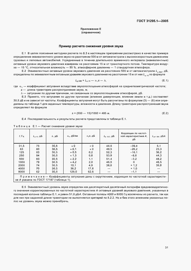 Страница 36 ГОСТ 31295.1-2005