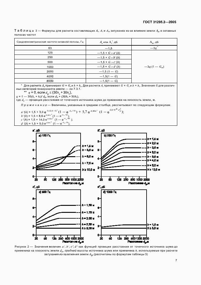 Страница 10 ГОСТ 31295.2-2005