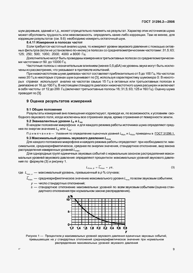 Страница 15 ГОСТ 31296.2-2006