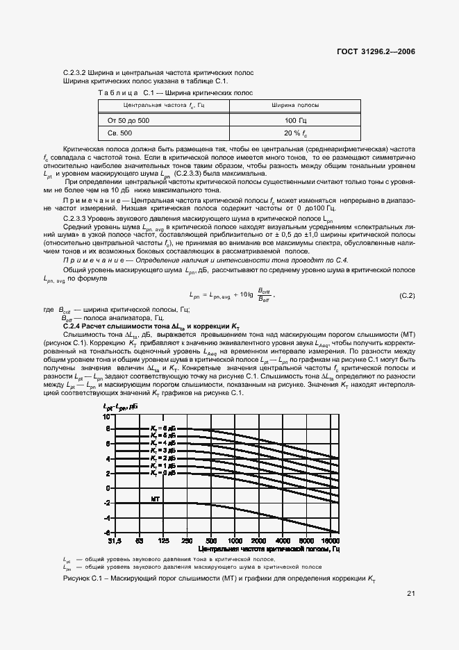 Страница 27 ГОСТ 31296.2-2006