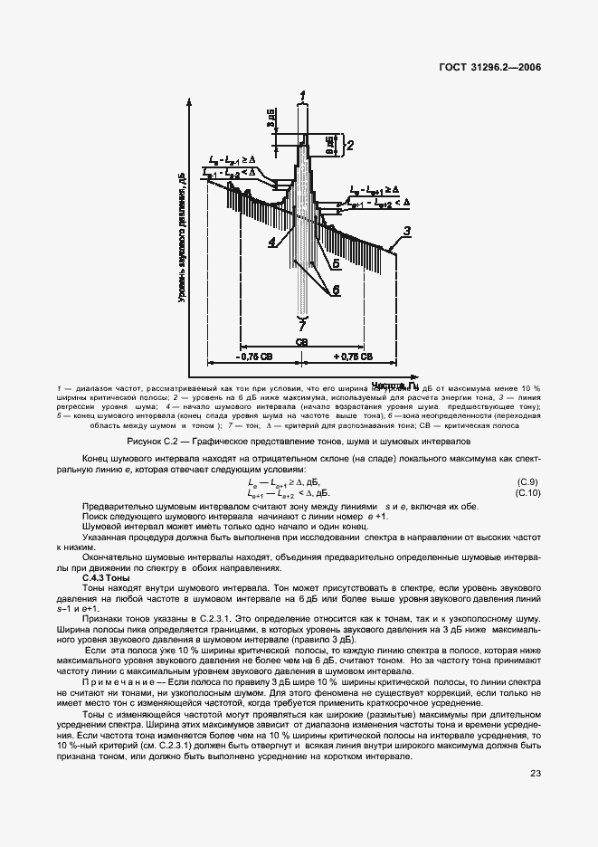 Страница 29 ГОСТ 31296.2-2006