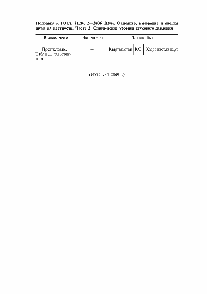 Приложение №1