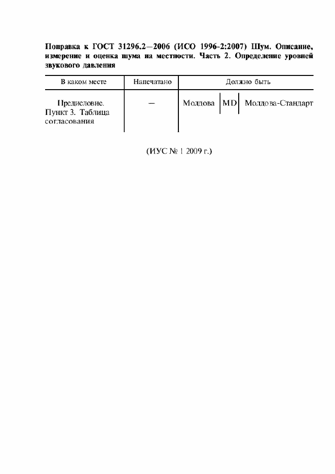 Приложение №2