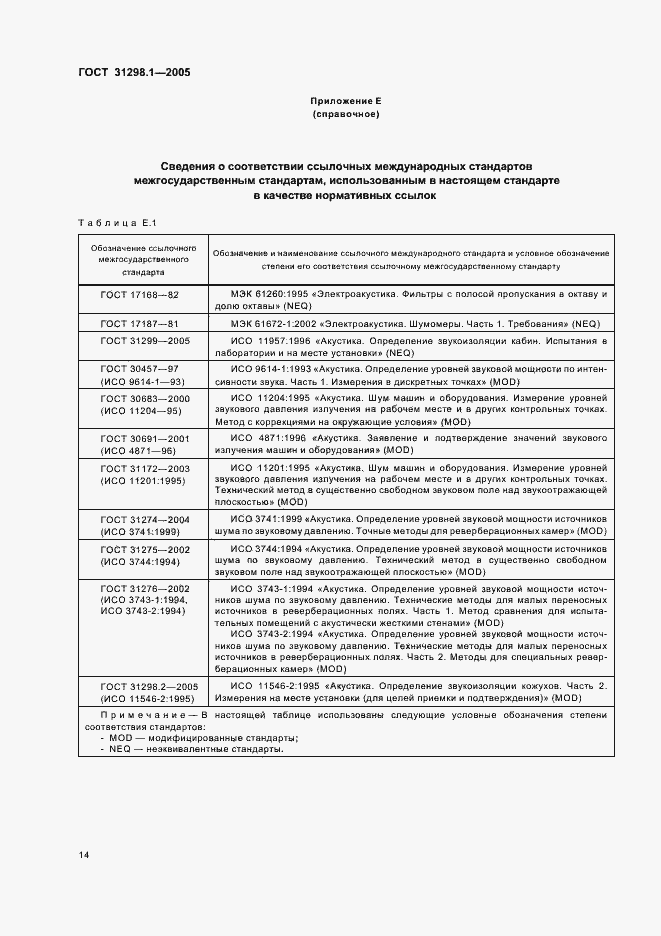 Страница 18 ГОСТ 31298.1-2005