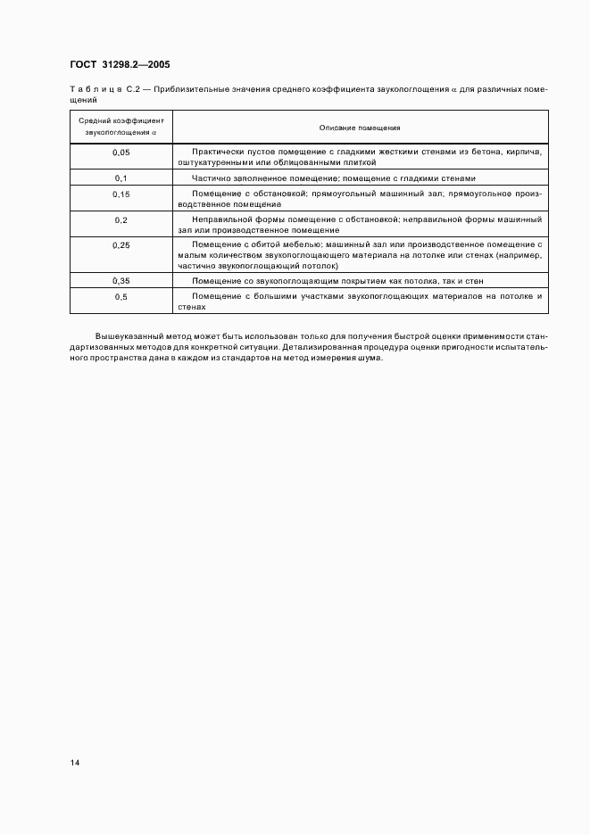 Страница 18 ГОСТ 31298.2-2005