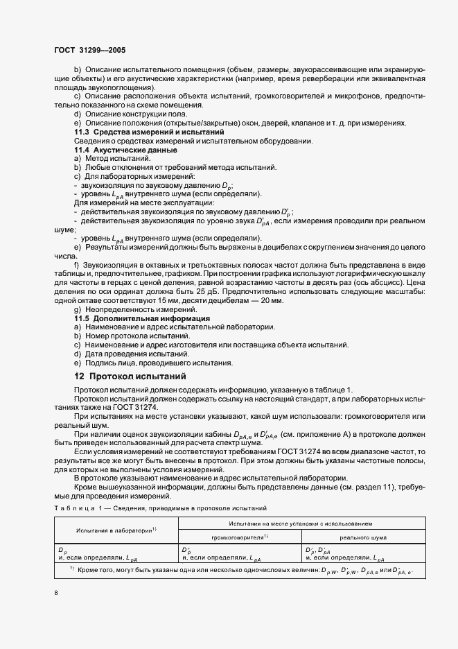 Страница 11 ГОСТ 31299-2005