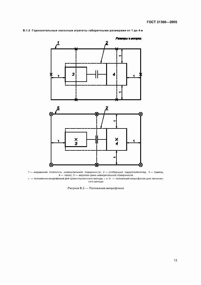 Страница 17 ГОСТ 31300-2005