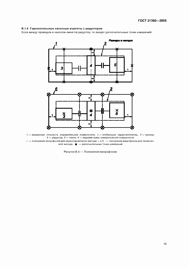 Страница 19 ГОСТ 31300-2005