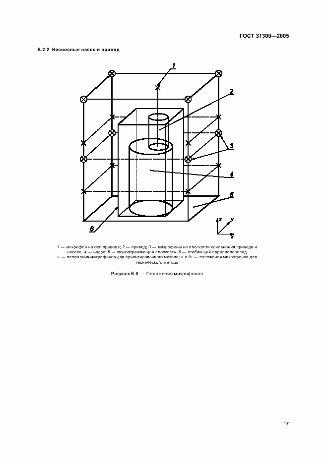 Страница 21 ГОСТ 31300-2005