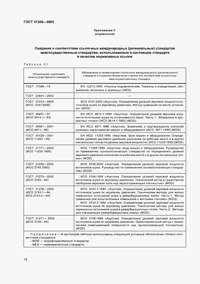Страница 22 ГОСТ 31300-2005