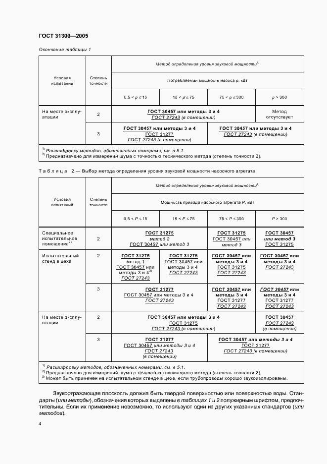 Страница 8 ГОСТ 31300-2005