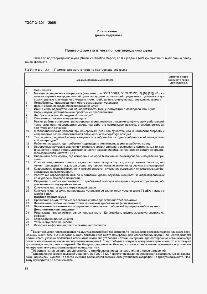 Страница 21 ГОСТ 31301-2005