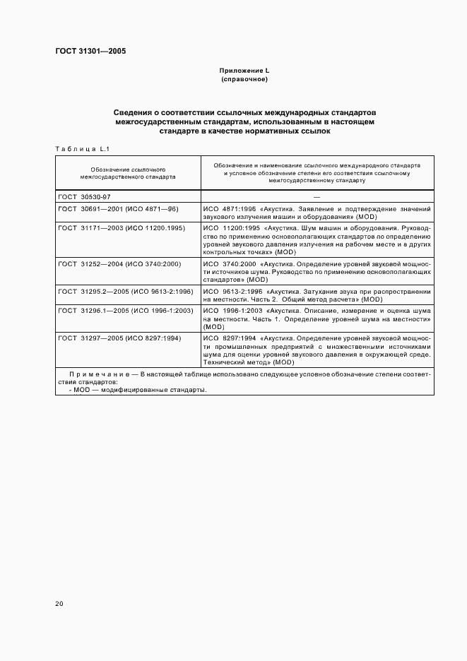 Страница 23 ГОСТ 31301-2005