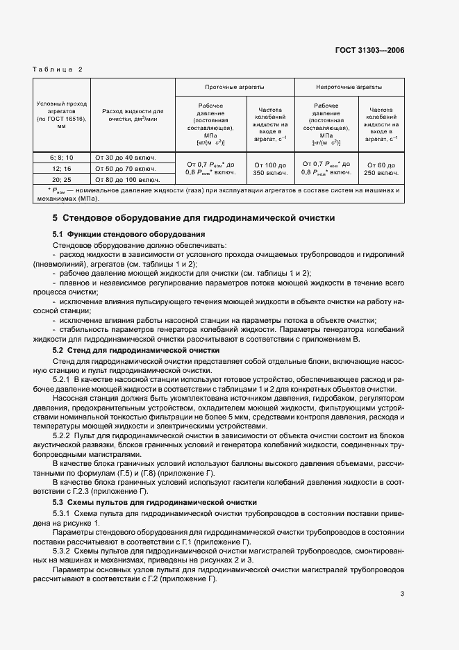 Страница 6 ГОСТ 31303-2006
