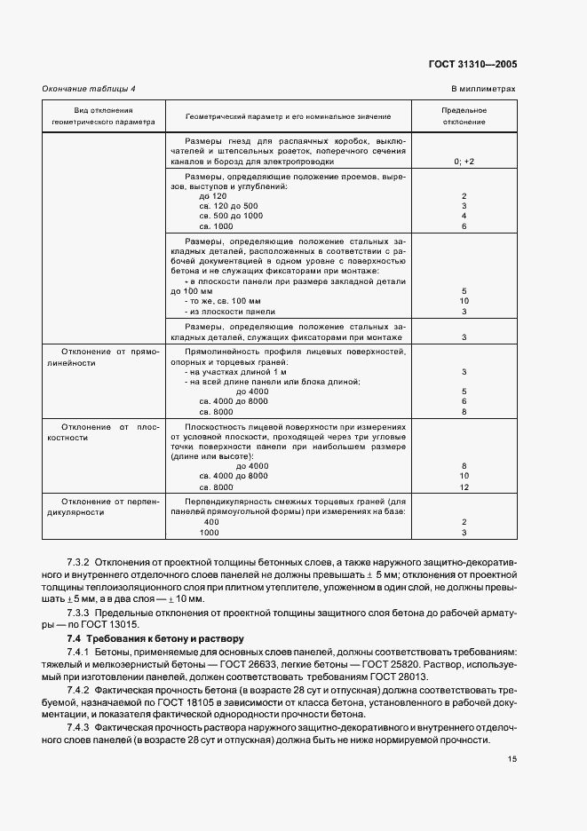 Страница 18 ГОСТ 31310-2005