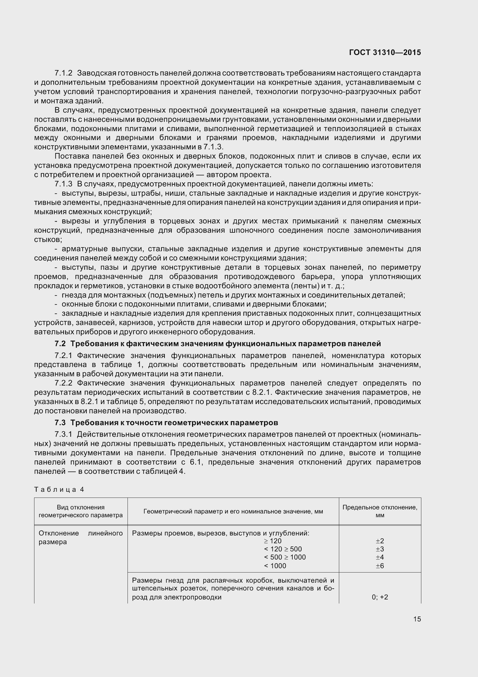 Страница 20 ГОСТ 31310-2015