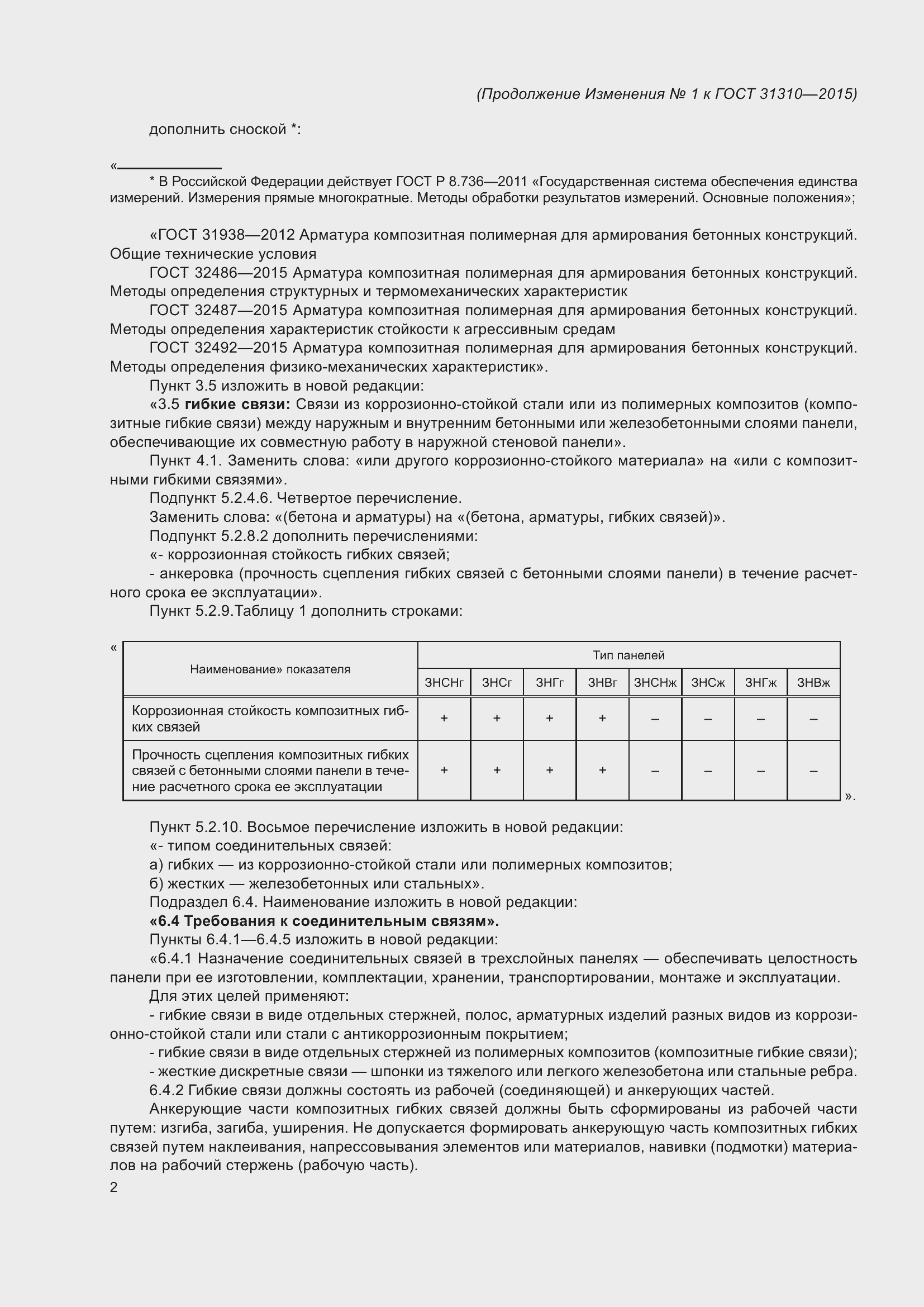 Страница 31 ГОСТ 31310-2015