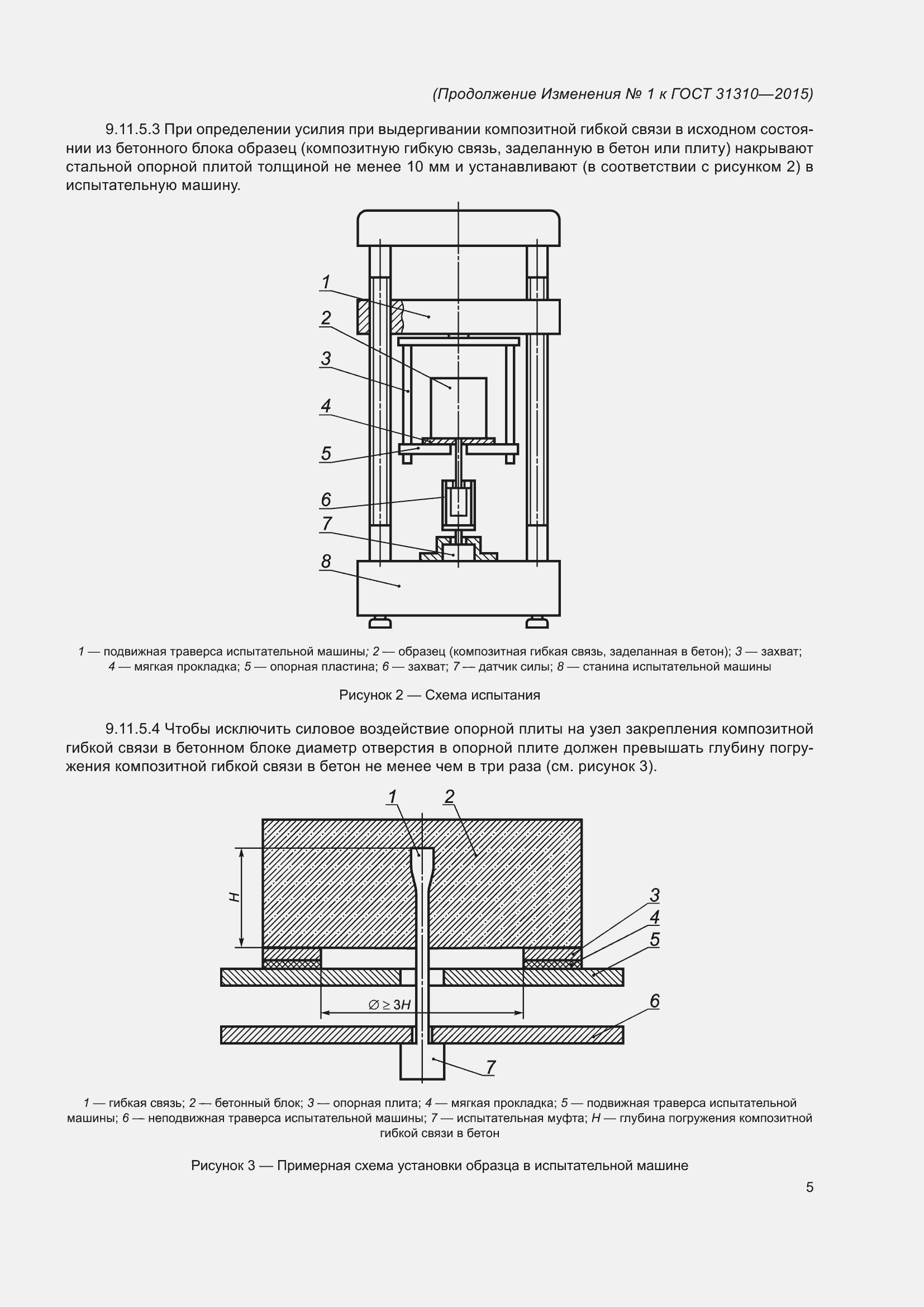 Приложение №2