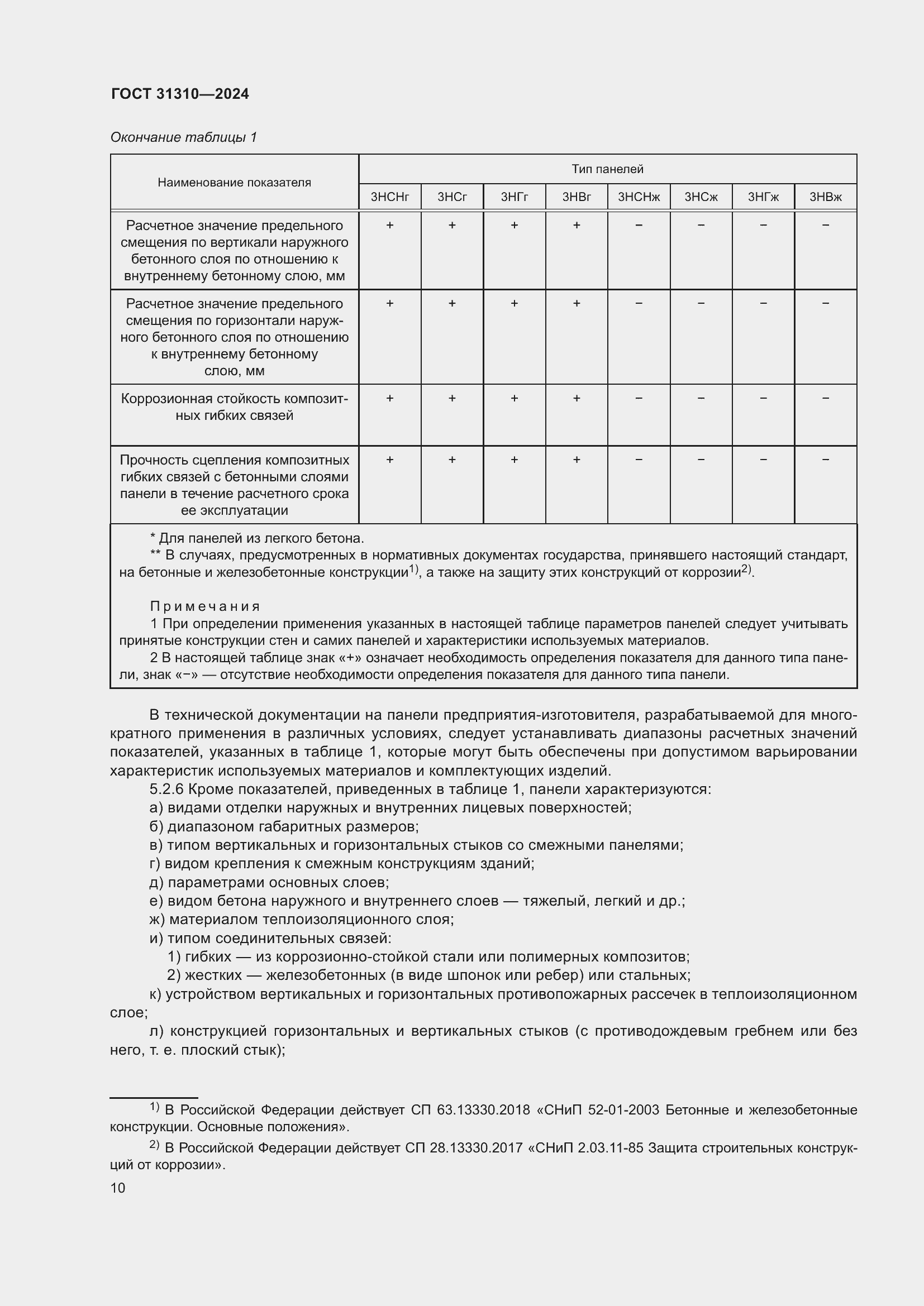 Страница 14 ГОСТ 31310-2024