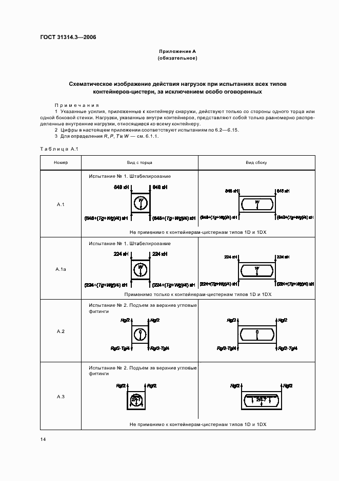 Страница 17 ГОСТ 31314.3-2006