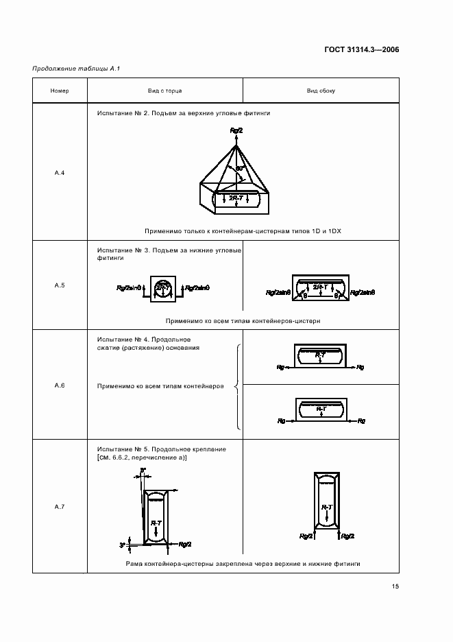 Страница 18 ГОСТ 31314.3-2006