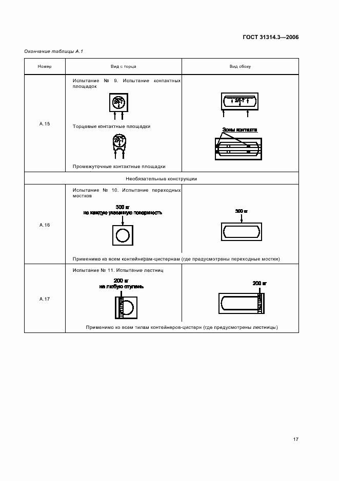 Страница 20 ГОСТ 31314.3-2006