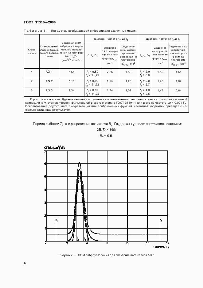 Страница 10 ГОСТ 31316-2006