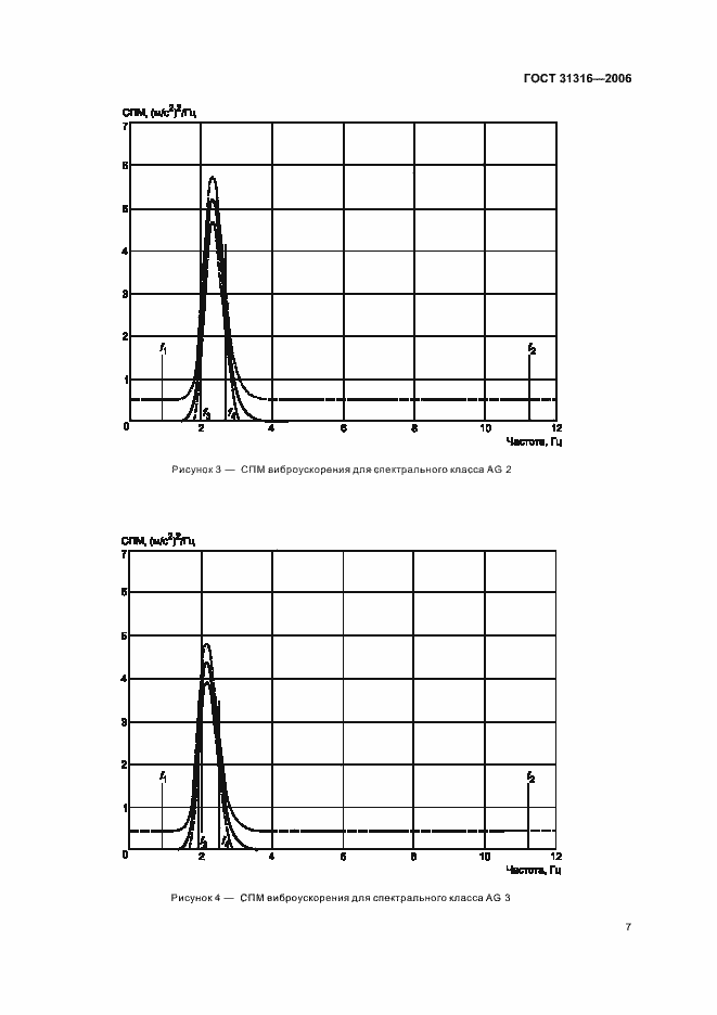 Страница 11 ГОСТ 31316-2006
