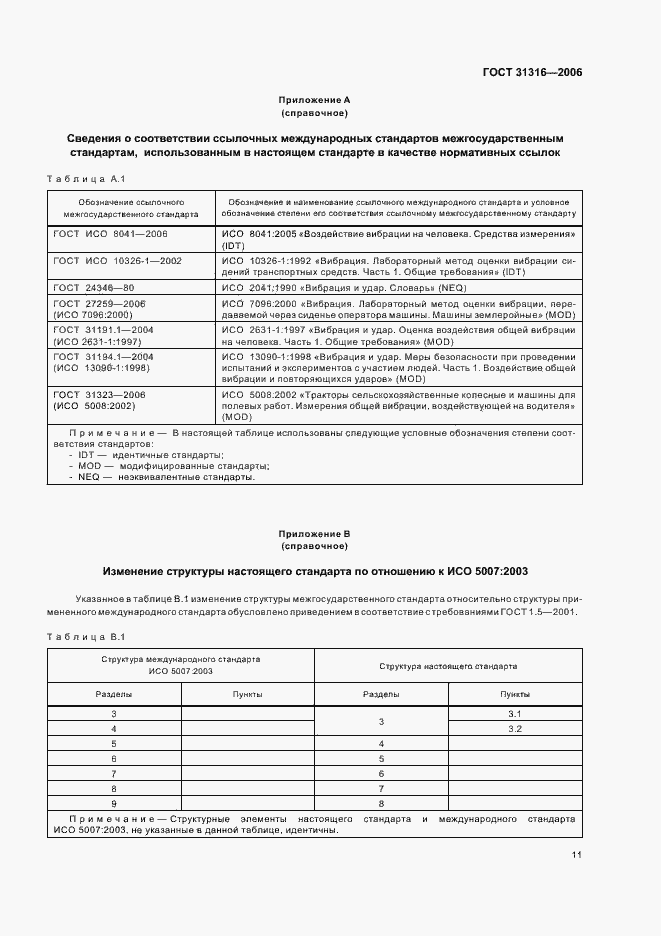 Страница 15 ГОСТ 31316-2006