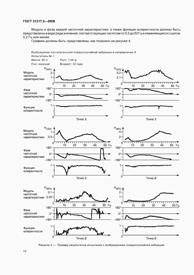Страница 14 ГОСТ 31317.2-2006