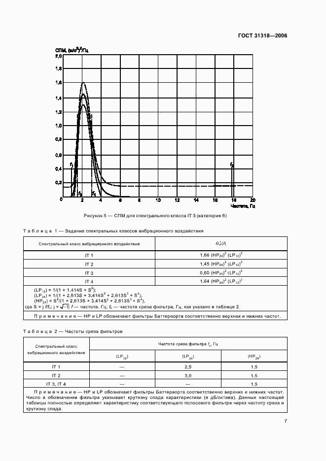 Страница 11 ГОСТ 31318-2006