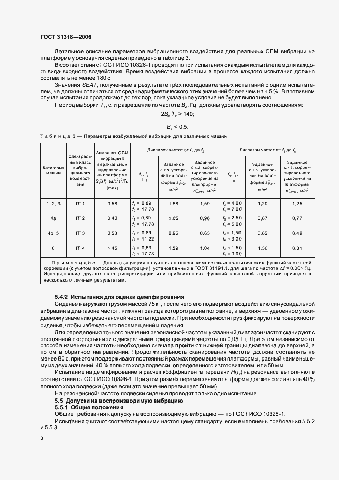 Страница 12 ГОСТ 31318-2006