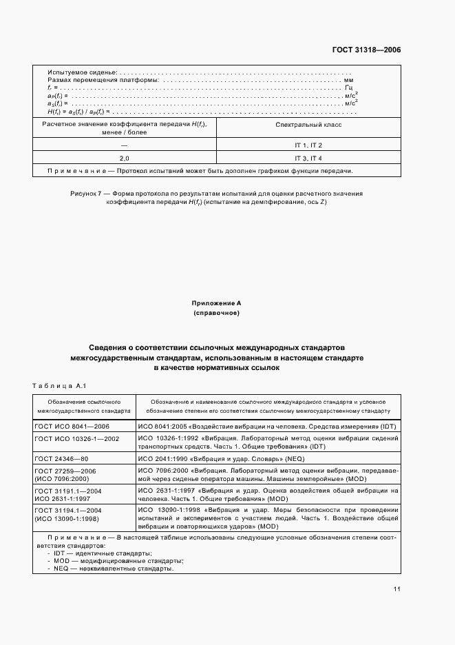Страница 15 ГОСТ 31318-2006