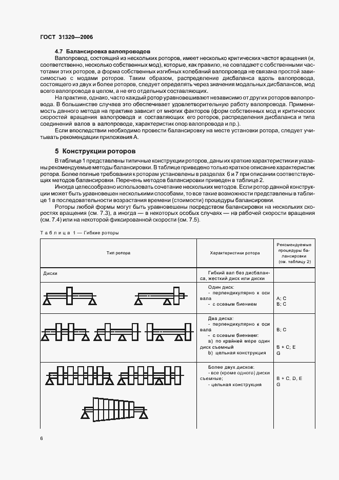 Страница 11 ГОСТ 31320-2006