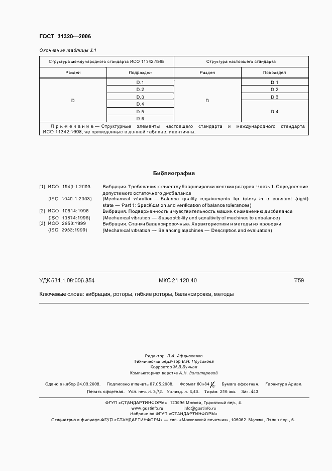 Страница 33 ГОСТ 31320-2006