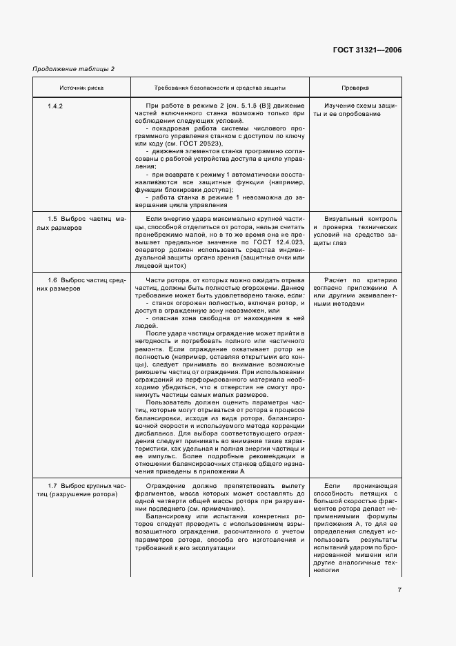 Страница 11 ГОСТ 31321-2006