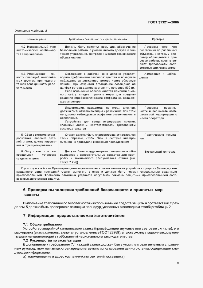 Страница 13 ГОСТ 31321-2006