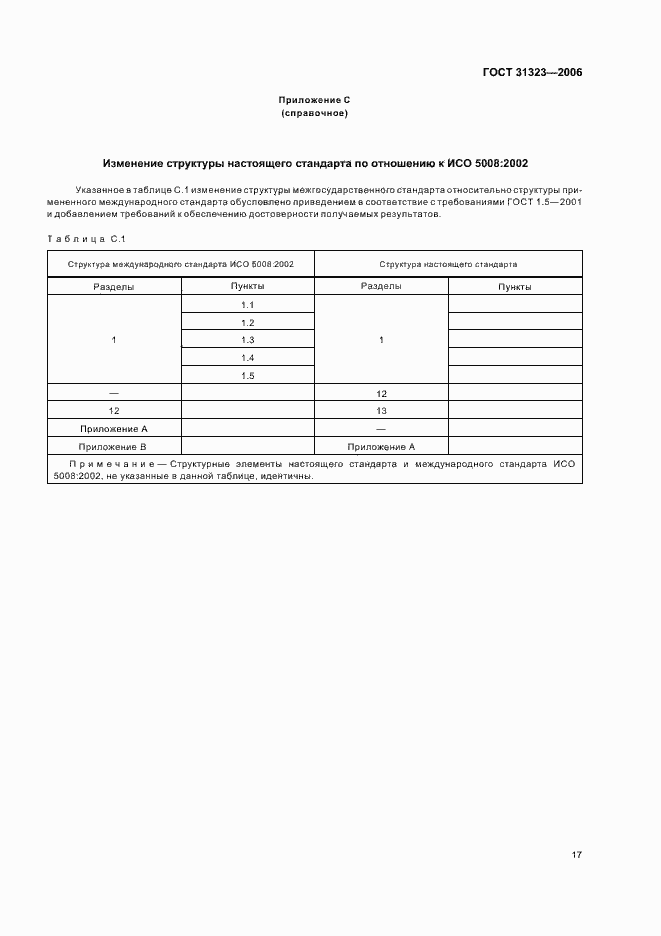Страница 21 ГОСТ 31323-2006