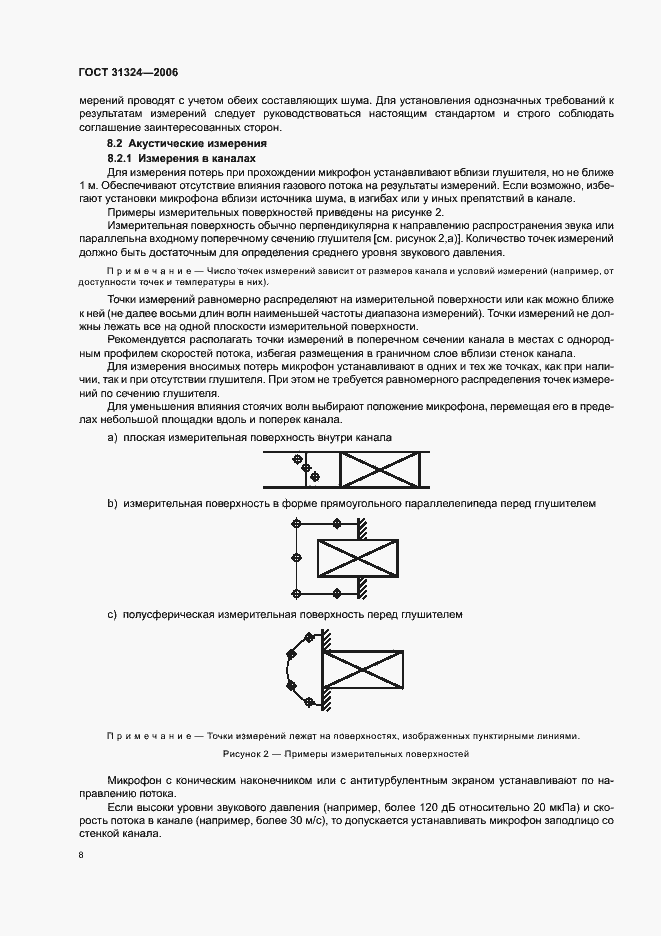 Страница 13 ГОСТ 31324-2006