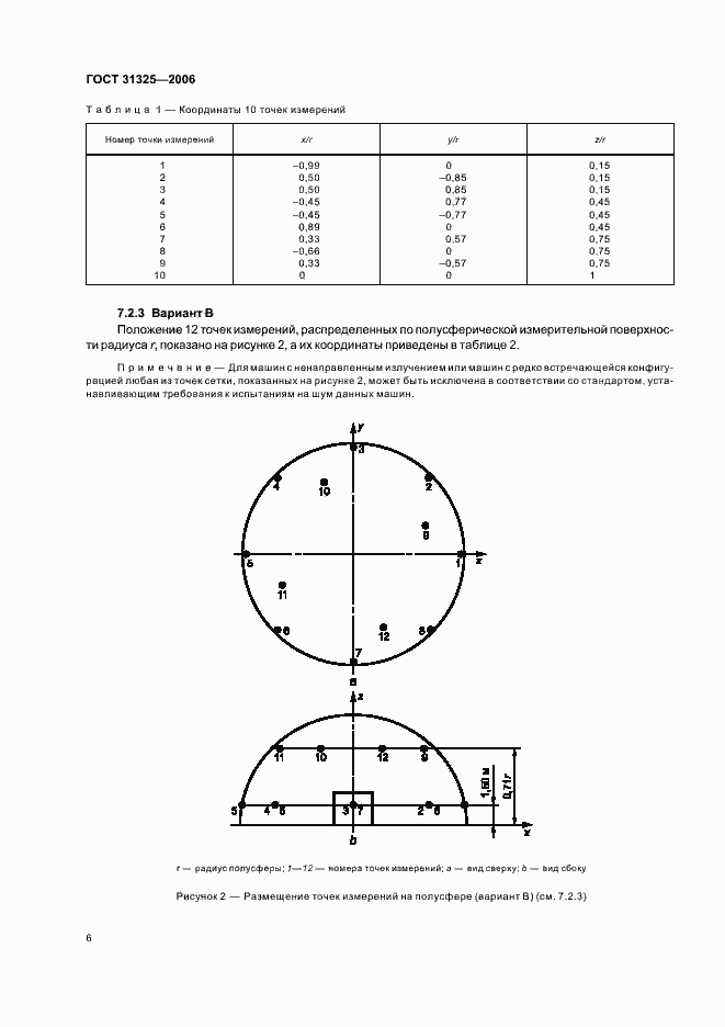Страница 10 ГОСТ 31325-2006