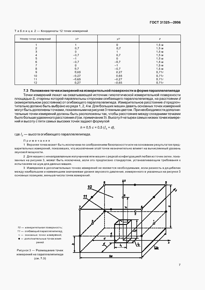 Страница 11 ГОСТ 31325-2006