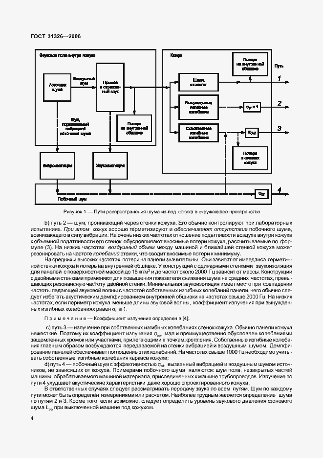 Страница 10 ГОСТ 31326-2006