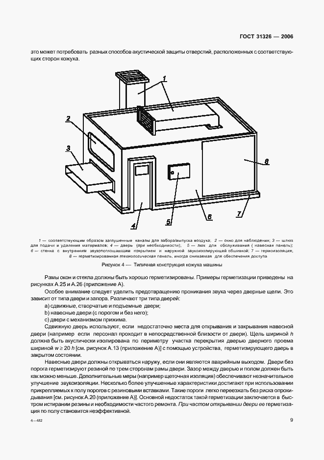 Страница 15 ГОСТ 31326-2006