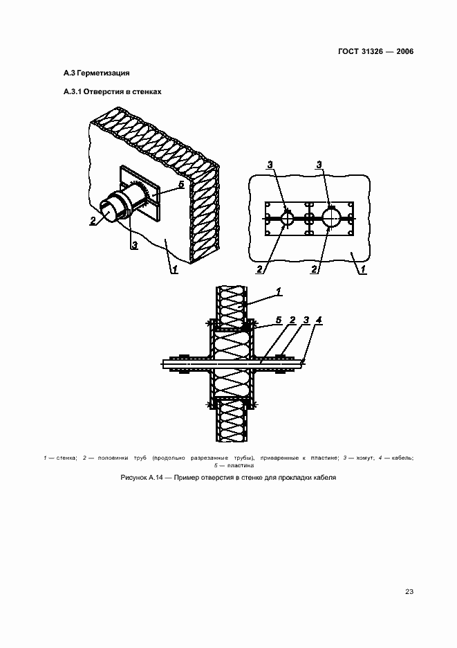 Страница 29 ГОСТ 31326-2006