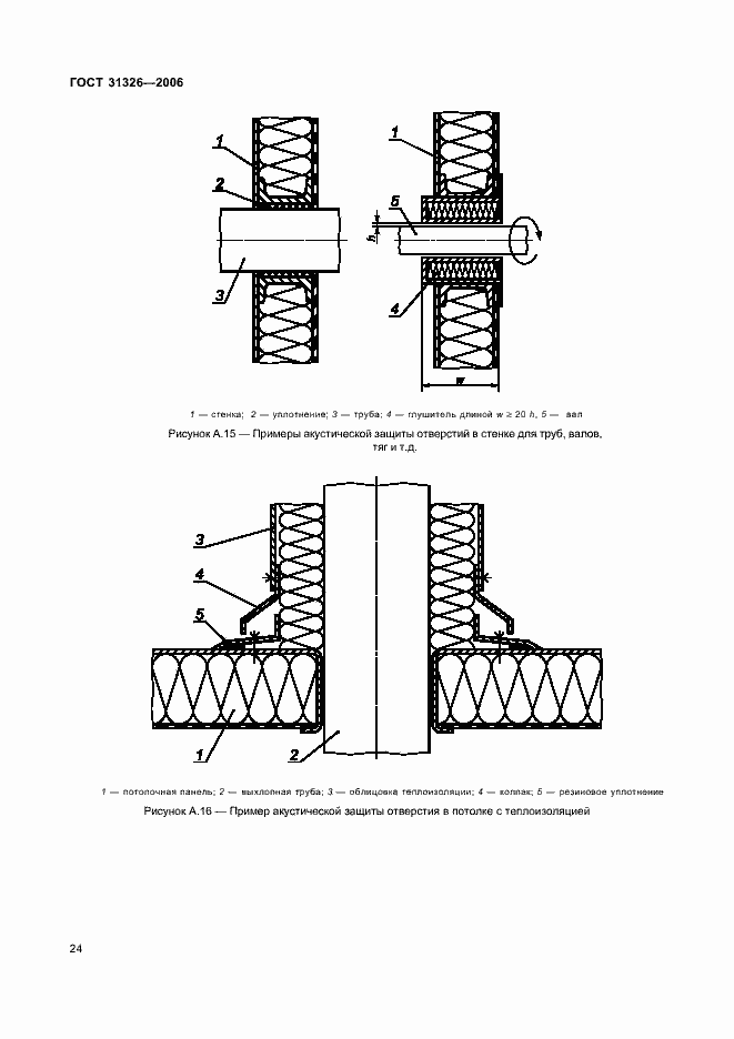 Страница 30 ГОСТ 31326-2006