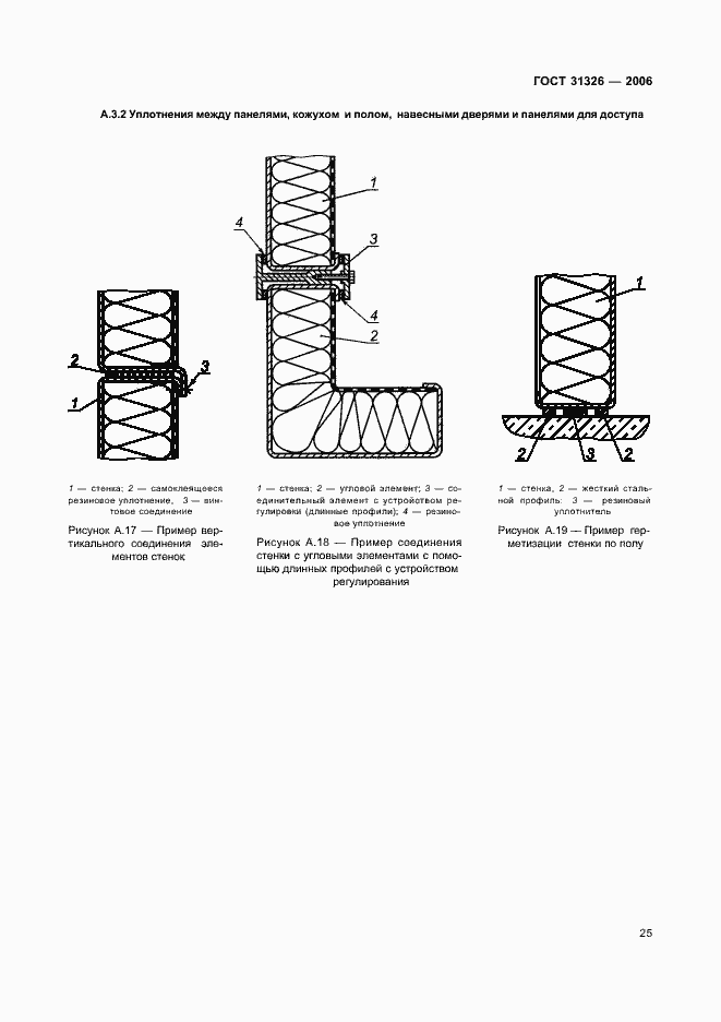 Страница 31 ГОСТ 31326-2006